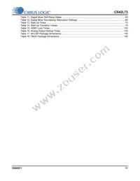 CS42L73-CWZR Datasheet Page 11