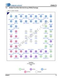 CS42L73-CWZR Datasheet Page 13