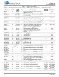 CS42L92-CWZR Datasheet Page 6