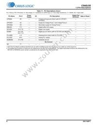 CS42L92-CWZR Datasheet Page 8