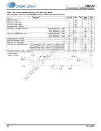 CS42L92-CWZR Datasheet Page 22