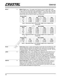 CS43122-KSZ Datasheet Page 16