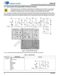 CS43130-CNZR Datasheet Page 8