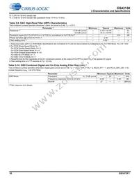 CS43130-CNZR Datasheet Page 18