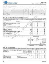 CS43130-CNZR Datasheet Page 20