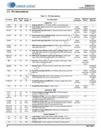 CS43131-CNZR Datasheet Page 6