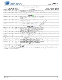 CS43131-CNZR Datasheet Page 7