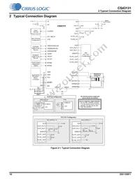 CS43131-CNZR Datasheet Page 10