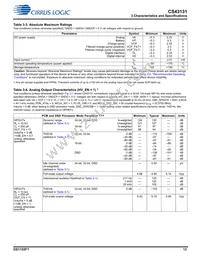 CS43131-CNZR Datasheet Page 13