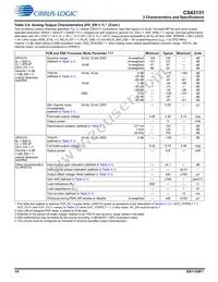 CS43131-CNZR Datasheet Page 14
