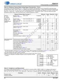 CS43131-CNZR Datasheet Page 18