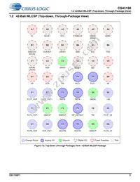 CS43198-CNZ Datasheet Page 5