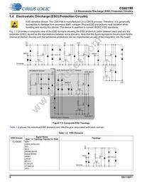 CS43198-CNZ Datasheet Page 8