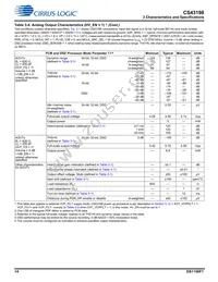 CS43198-CNZ Datasheet Page 14