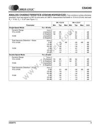 CS4340-KSZR Datasheet Page 5