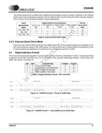 CS4340-KSZR Datasheet Page 17
