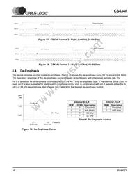 CS4340-KSZR Datasheet Page 18