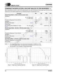 CS4340A-KSZR Datasheet Page 14