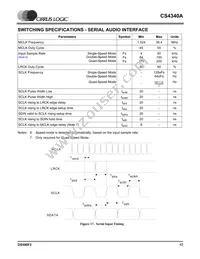 CS4340A-KSZR Datasheet Page 17