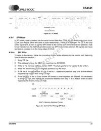 CS4341-KSZ Datasheet Page 23