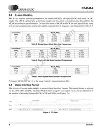 CS4341A-KSZR Datasheet Page 8