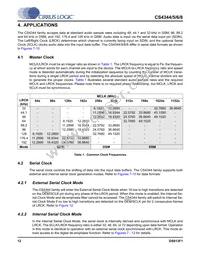 CS4346-CZZ Datasheet Page 12