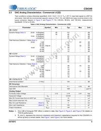 CS4349-DZZR Datasheet Page 9