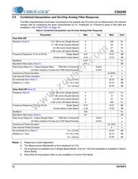 CS4349-DZZR Datasheet Page 12