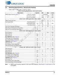 CS4350-CNZ Datasheet Page 13
