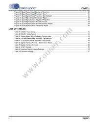 CS4351-DZZR/B Datasheet Page 4