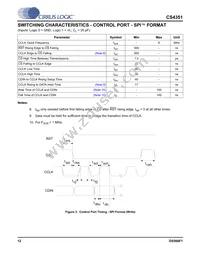 CS4351-DZZR/B Datasheet Page 12