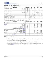 CS4351-DZZR/B Datasheet Page 13