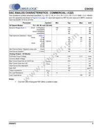 CS4352-DZZR Datasheet Page 5