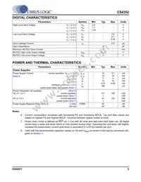 CS4352-DZZR Datasheet Page 9