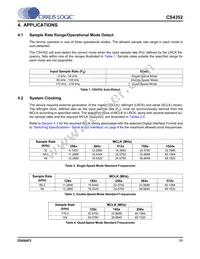 CS4352-DZZR Datasheet Page 11