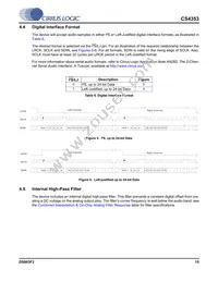 CS4353-CNZR Datasheet Page 15