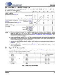 CS4353-DZZR Datasheet Page 11