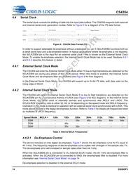 CS4354-CSZR Datasheet Page 14