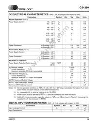 CS4360-KZZR Datasheet Page 19