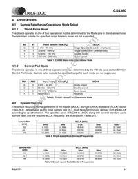 CS4360-KZZR Datasheet Page 21