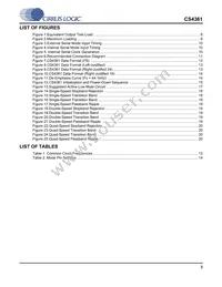 CS4361-CZZR Datasheet Page 3