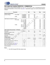 CS4361-CZZR Datasheet Page 6