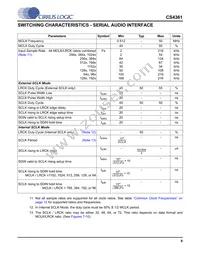 CS4361-CZZR Datasheet Page 9