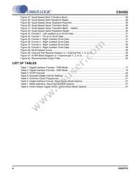 CS4362-KQZ/E Datasheet Page 4
