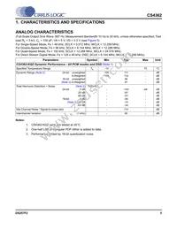 CS4362-KQZ/E Datasheet Page 5