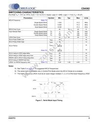 CS4362-KQZ/E Datasheet Page 9