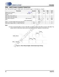 CS4362-KQZ/E Datasheet Page 10