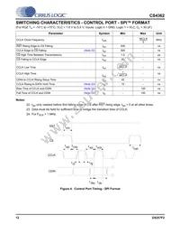 CS4362-KQZ/E Datasheet Page 12