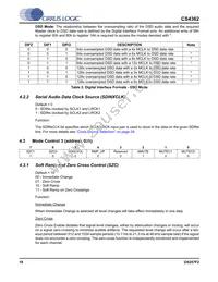 CS4362-KQZ/E Datasheet Page 18