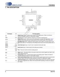 CS4362A-DQZ Datasheet Page 6